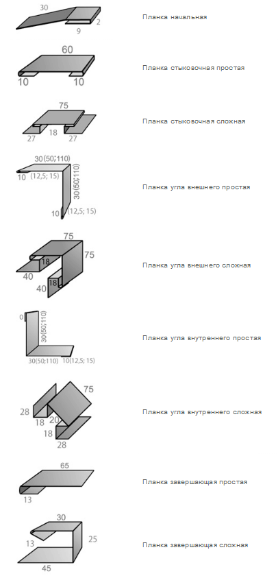 Grand Line доборные элементы